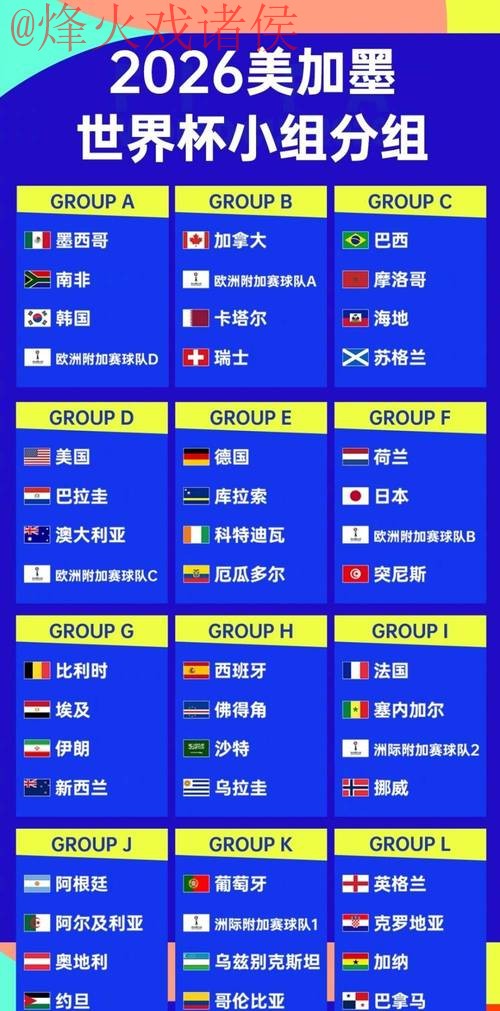 2026世界杯外围苹果全站最新攻略 2026世界杯外围苹果全站最新攻略