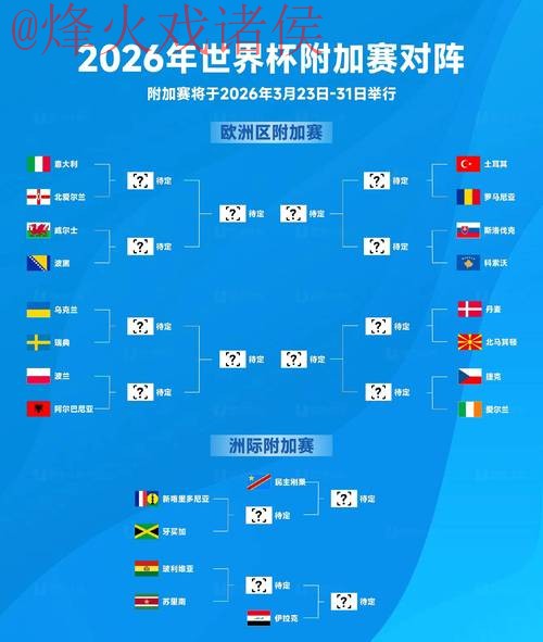 2026世界杯下注入口全站指南