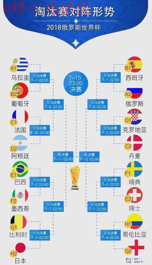 世界杯预测高清最佳解析